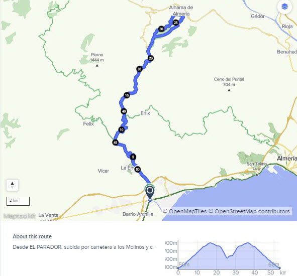 RECORRIDO VEREDAS DE ALHAMA 19-01-2025