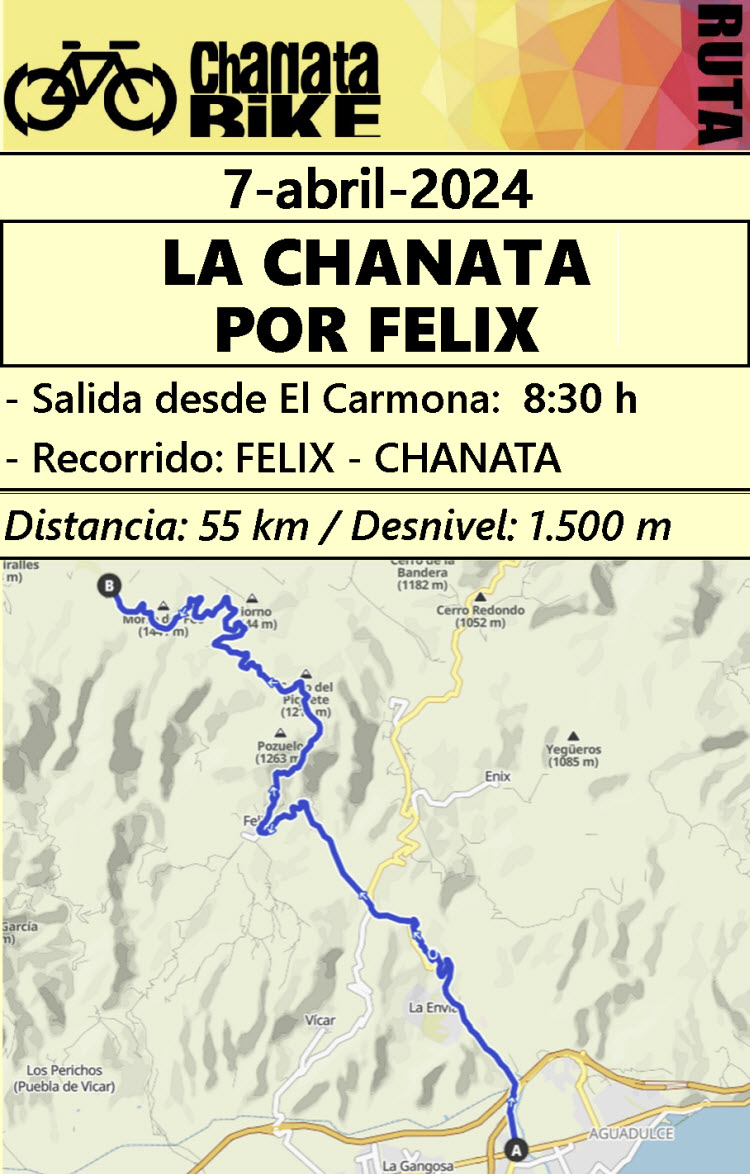 CHANATA (07-ABRIL-2024)