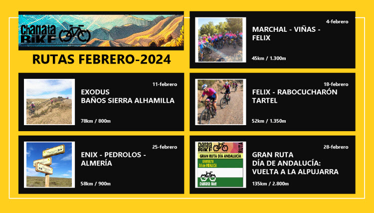 RUTAS CHANATA BIKE: FEBRERO-2024