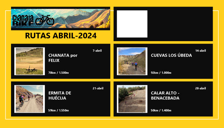 RUTAS CHANATA BIKE: ABRIL-2024