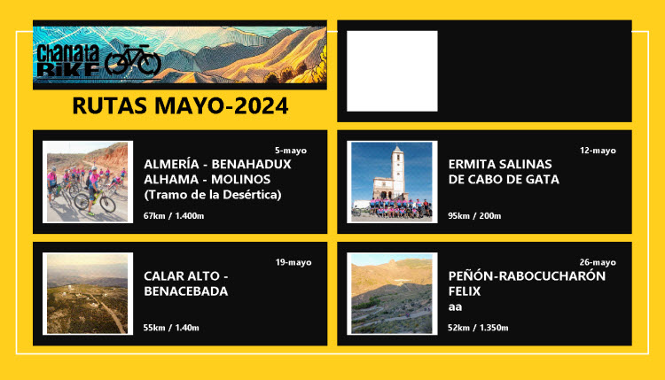 RUTAS CHANATA BIKE: MAYO-2024