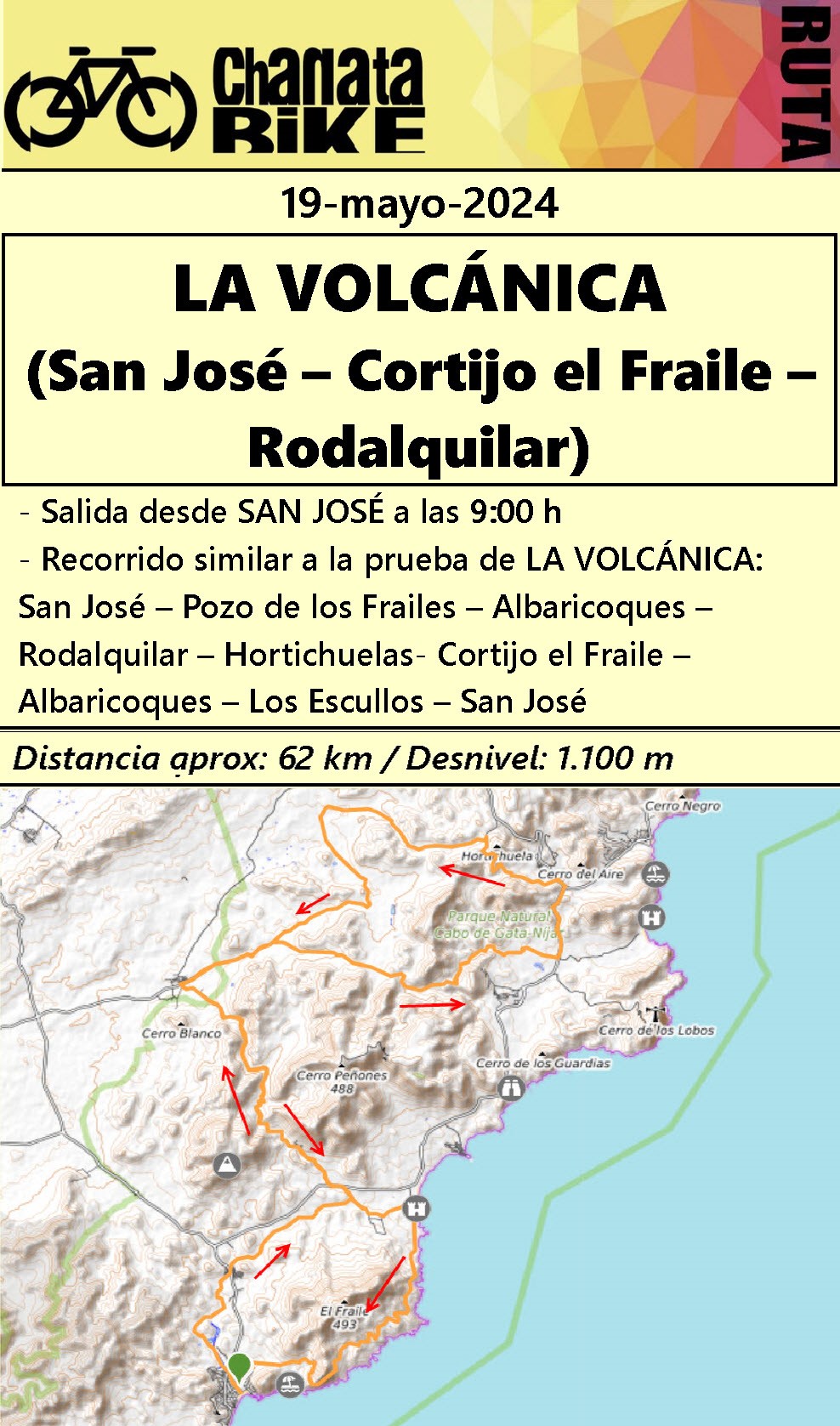 RECORRIDO DE LA VOLCÁNICA (19-MAYO-2024)