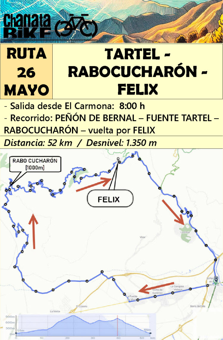 Ruta por RABCUCHARÓN y FELIX (26-mayo-2024)