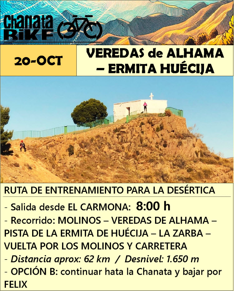 VEREDAS DE ALHAMA Y ERMITA DE HUÉCIJA 20-OCT-2024